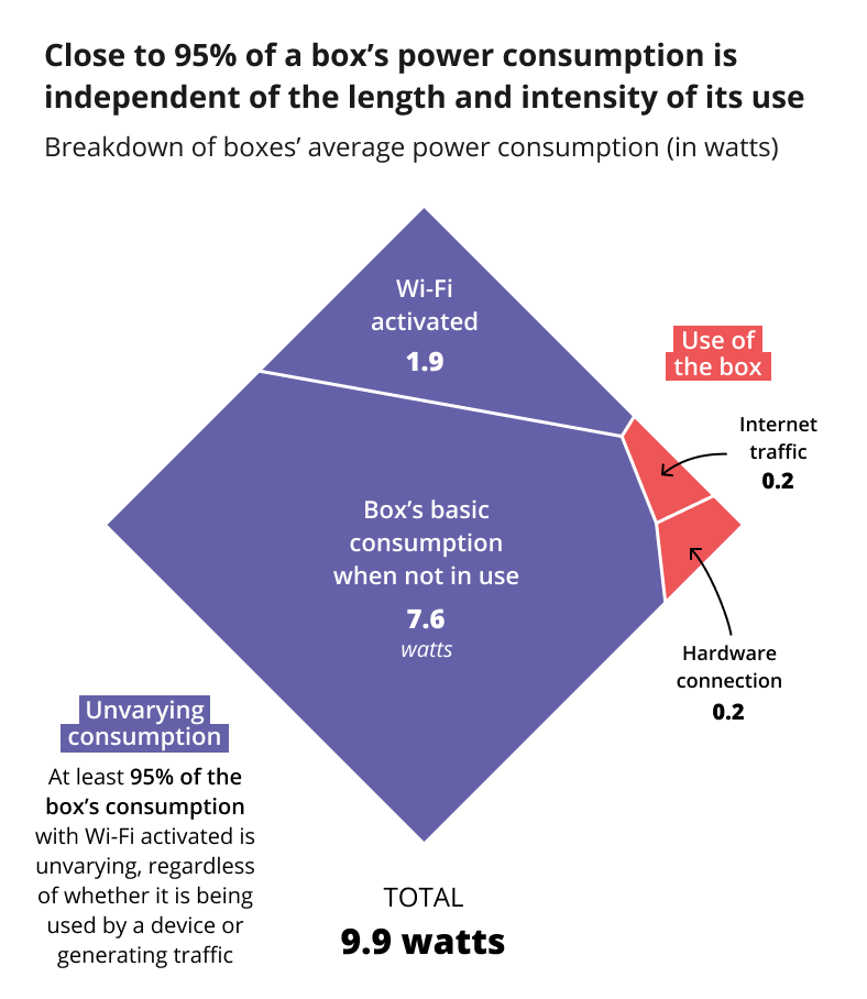 11-24_infographie_01_ENG