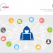 ENISA Threat Landscape for Supply Chain400350