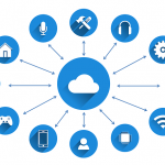 IoT
