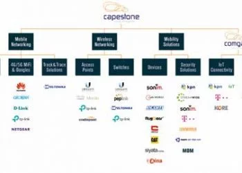 Check Capestone’s & Comgate’s IoT tools