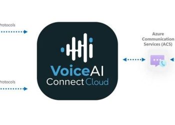 Maak kennis met VoiceAI Connect Cloud voor contact centers