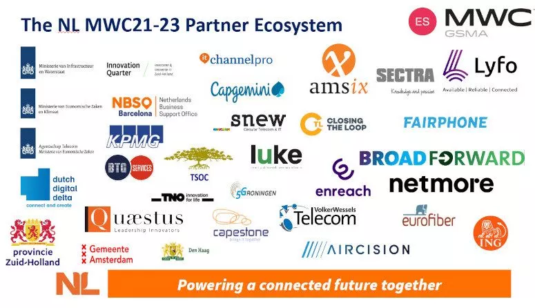 The NL MWC21-23 Partner Ecosystem