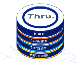 Managed File Transfer MFT as a Service Cloud Software by Thru