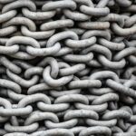 keten ketting supplychain