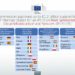 ipcei-cloud-workstreams