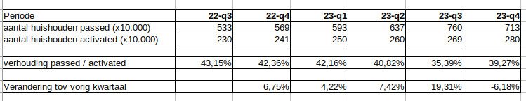 ACM-2023-HH-passed-2