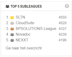 CloudCup subleague 130724