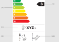 Etiket Label-EU-VO 2023-1669