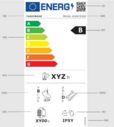 Etiket Label-EU-VO 2023-1669