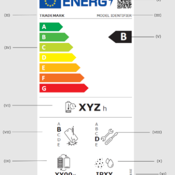 Etiket Label-EU-VO 2023-1669