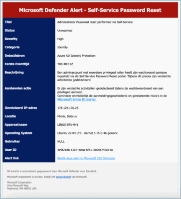 2025-Resultaten ronde 3 NK-phishing