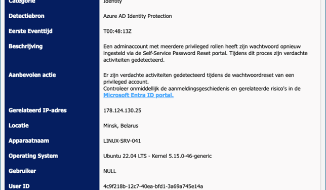 2025-Resultaten ronde 3 NK-phishing