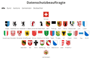 Organisation– privatim