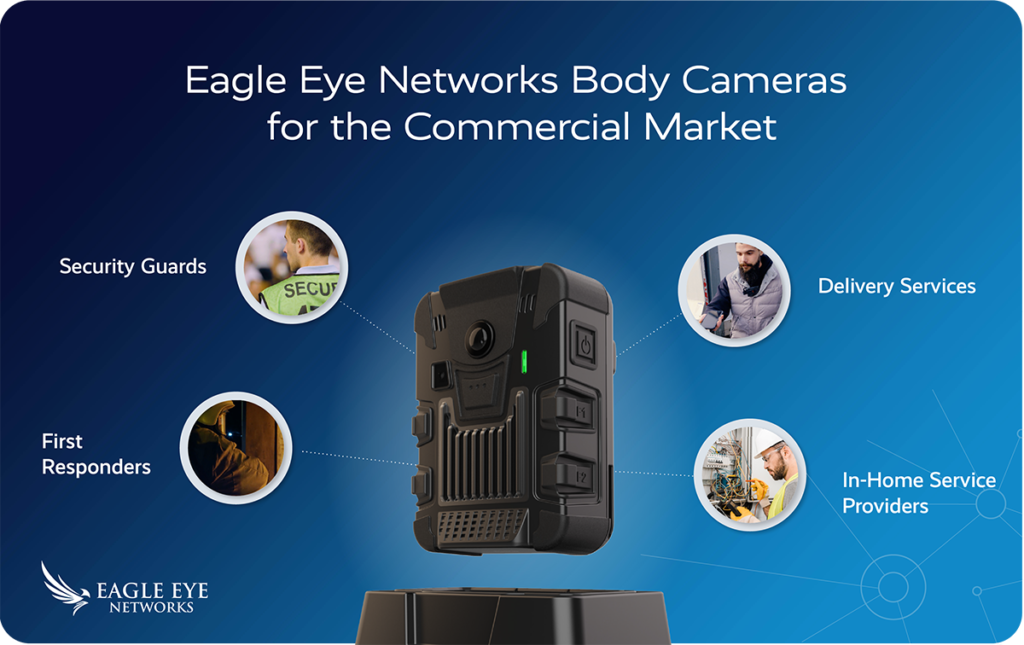 EagleEye-BodyCam__20210618-rev4a-1024x645