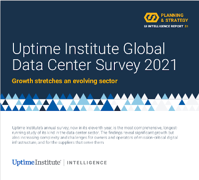 Uptime_Intitute_2021_Personeelsbeleid