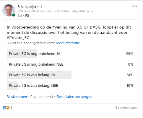 Vertraging processen openstellen 3_5 GHz-band voor mobiele communicatie