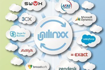 remco-eikhout-ozmo-unilinxx-is-grootste-rotonde-tussen-pbx-en-crm-