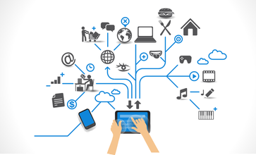 smart iot